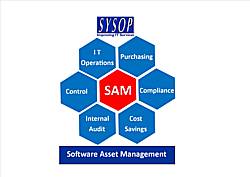 Software Asset Management added to Sysop Portfolio